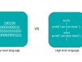 History of Programming languages