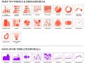 10 Questions to Ask When Deciding Which Type of Chart to Use for Your Visualization: