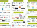 Blockchain and Fintech: a perfect marriage
