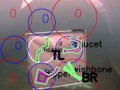 A Deep Dive into Object Identification
