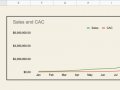 How to create gifs with Google Sheets and Apps script