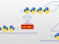 Parallel Programming in Python, Lesson 1. Introduction