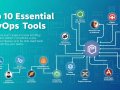 Top 10 Essential DevOps Tools for Your Team