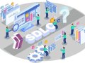 Software Development Life Cycle (SDLC) Dengan Agile Model