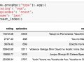 My Python Pandas Cheat Sheet