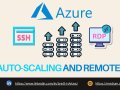 Remote Access +Automate Scaling of VMs with Scale Sets w/ SSH + RDP in Azure