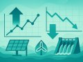 Analisis Tren: Memahami Pola Curah Hujan dan Produksi Energi Terbarukan